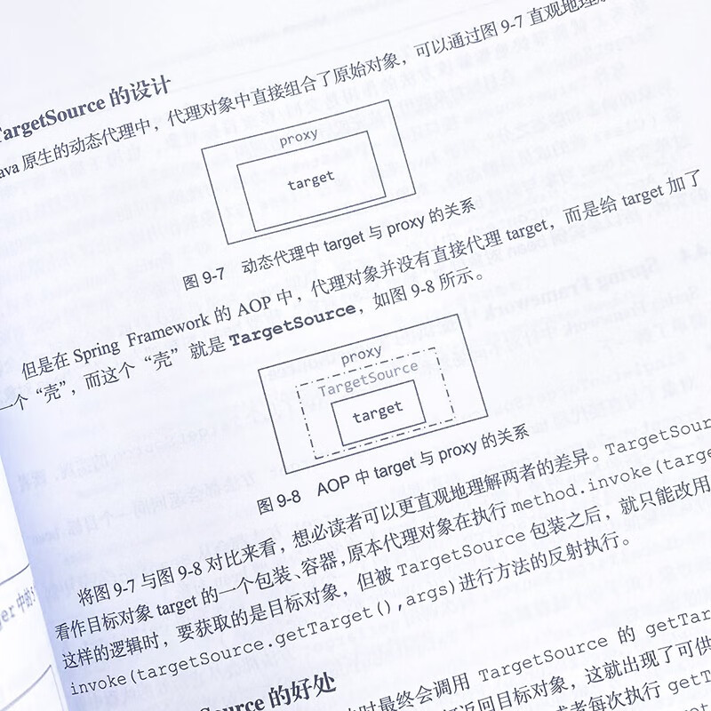 Spring Boot源码解读与原理分析（异步图书出品）