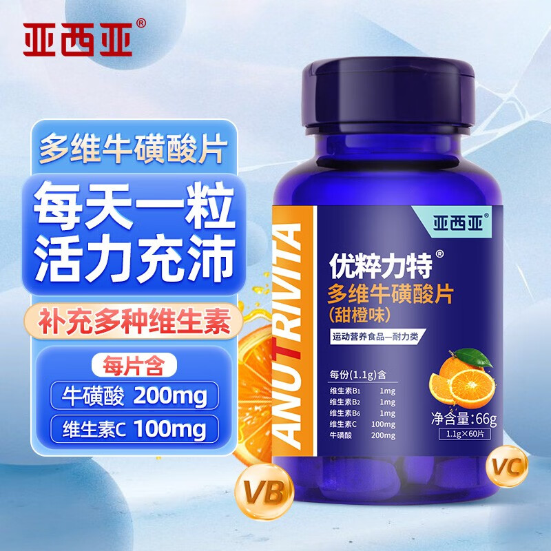 看复合维矿物质历史价格|复合维矿物质价格比较