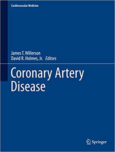 预订 高被引Coronary Artery Disease