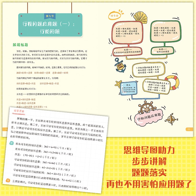 应用题其实很简单 小学数学 学科知识 小猛犸童书(平装8册)详情图