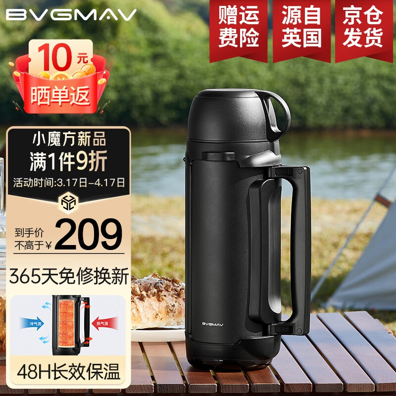 怎么看保温壶历史价格|保温壶价格走势