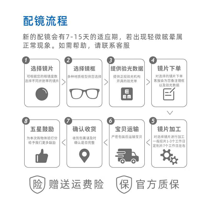 豪雅（HOYA）新乐学Pro镜片学生延缓度数增长儿童近视防控多点离焦159眼镜2片 新乐学PRO离焦镜片2片+赠镜框