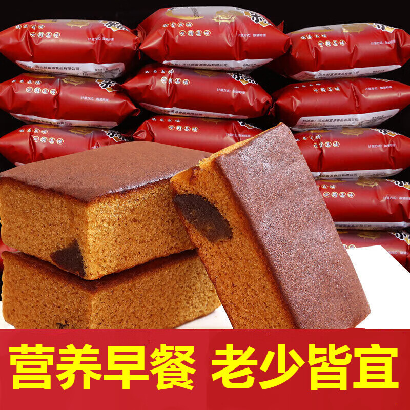 糕点点心历史价格查询工具|糕点点心价格走势图