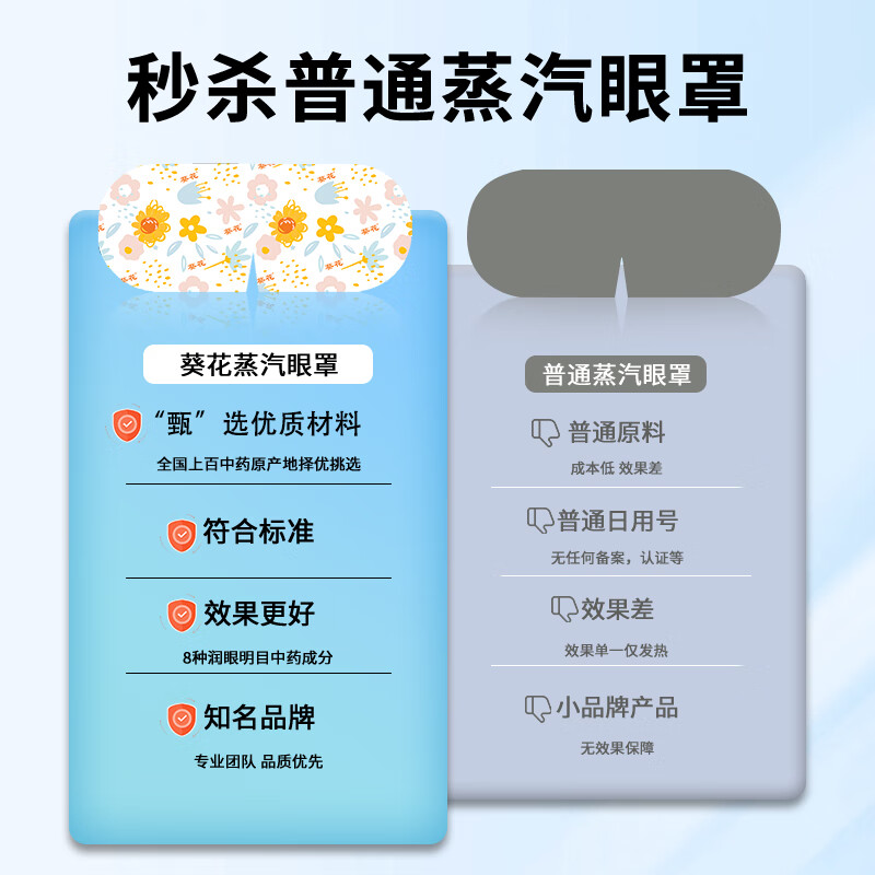 葵花叶黄素蒸汽眼罩热敷缓解眼疲劳眼干眼涩发热敷贴遮光睡眠护眼学生 【混合香型40片】洋甘菊+无香+薰衣草+叶黄素