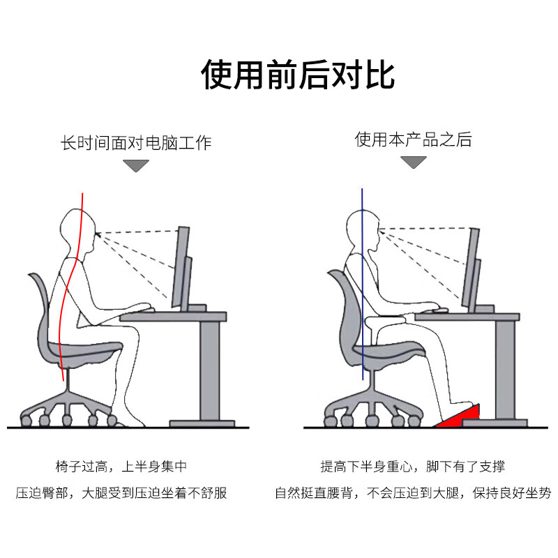洁百纳桌下垫脚凳防翘二郎腿网红办公室脚踏凳踩脚蹬办公室放腿搁脚凳子 黑色(按摩滚轮/不跷二郎腿)