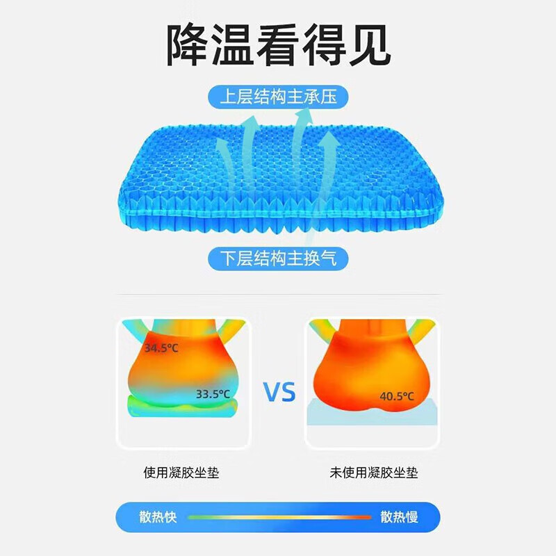 蜂窝凝胶坐垫 办公室透气降温坐垫冰凉垫汽车冰垫 1张