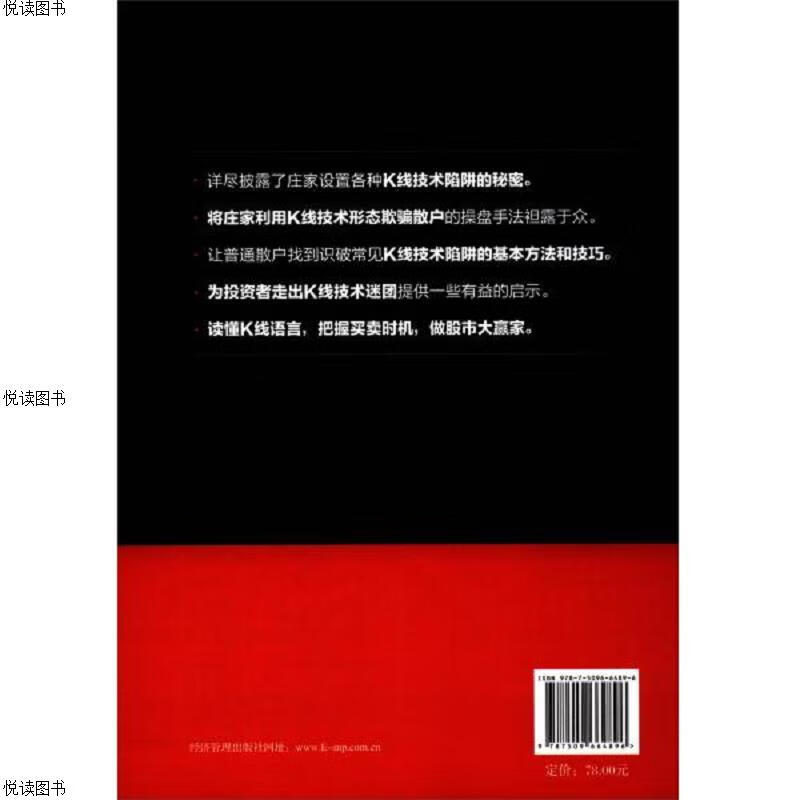 K线黑洞
