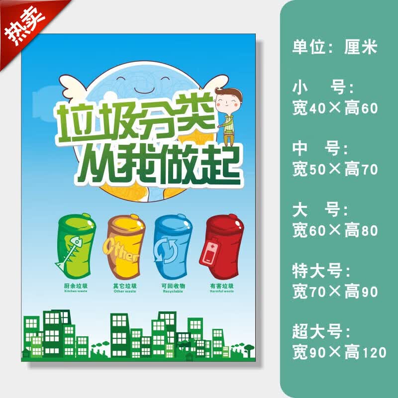 小区垃圾分类宣传海报 小区生活垃圾分类投放指南宣传海报垃圾桶 dr