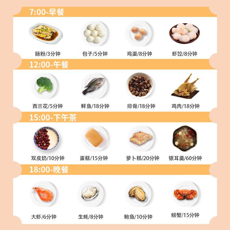 高速电蒸锅 折叠式电蒸箱 网红海鲜蒸汽锅 三层分体大容量蒸笼家用免看管 JET-920象牙白