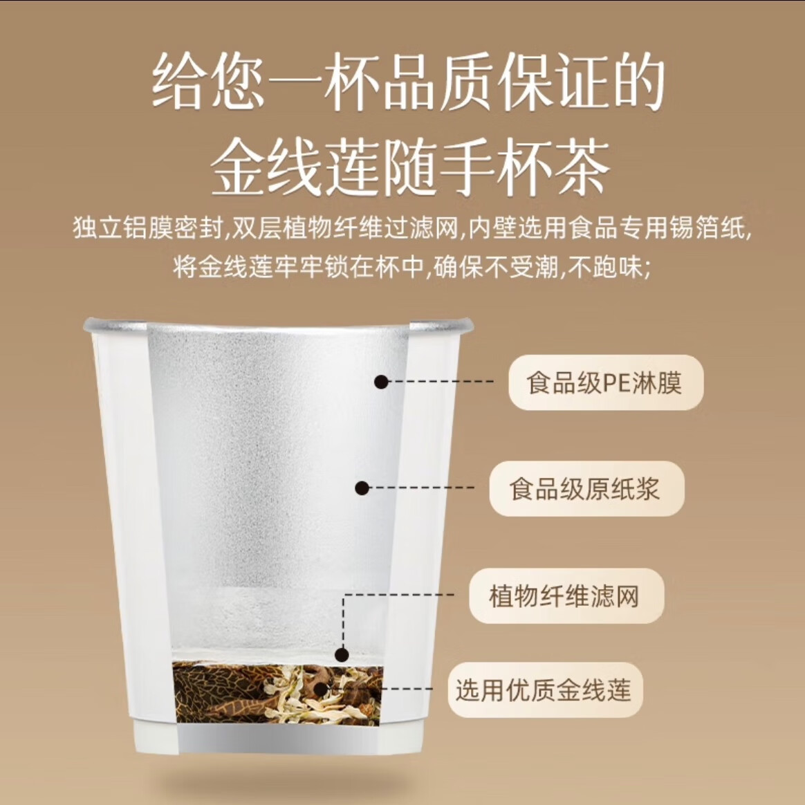 金线莲随手杯茶饮 即冲即饮口感回甘会议办公家庭会客方便 sc认证送礼袋子 1袋*2桶 白色