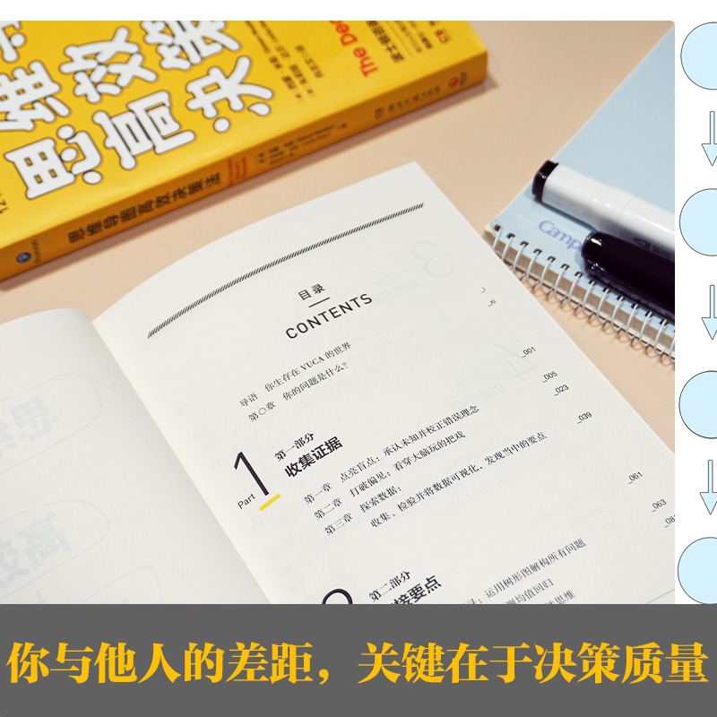 思维导图高效决策法 图书