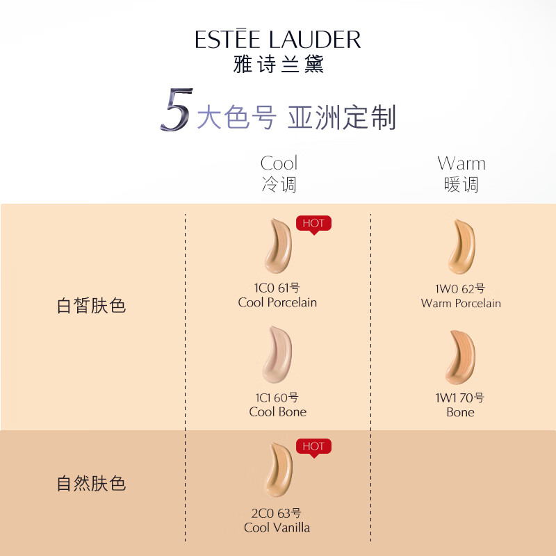 雅诗兰黛沁水粉底液63#自然肤色冷调(2C0)30ml干皮遮瑕化妆品生日礼物