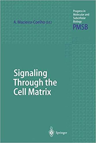 预订 signaling through the cell matrix