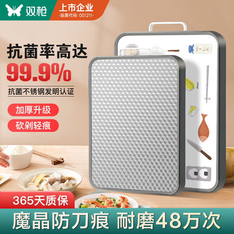 ˫ǹ �в˰� 42.5��30��2.2