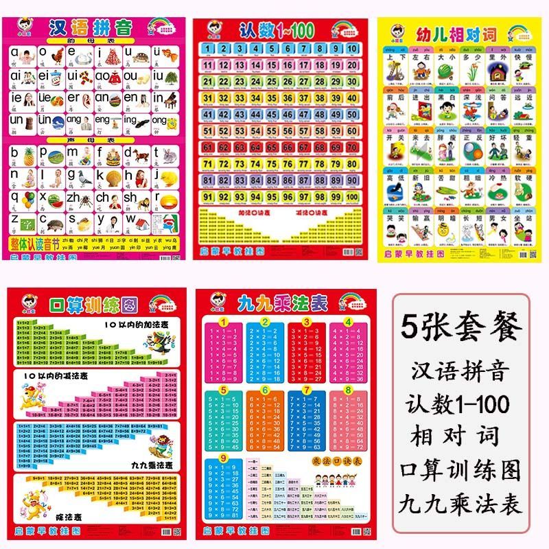 DF+WD自学佳优选  1-100数字挂图无声儿童汉语拼音字母表墙贴宝宝识字早教贴图0-3岁 乘法表+拼音+数字+口算+相对词