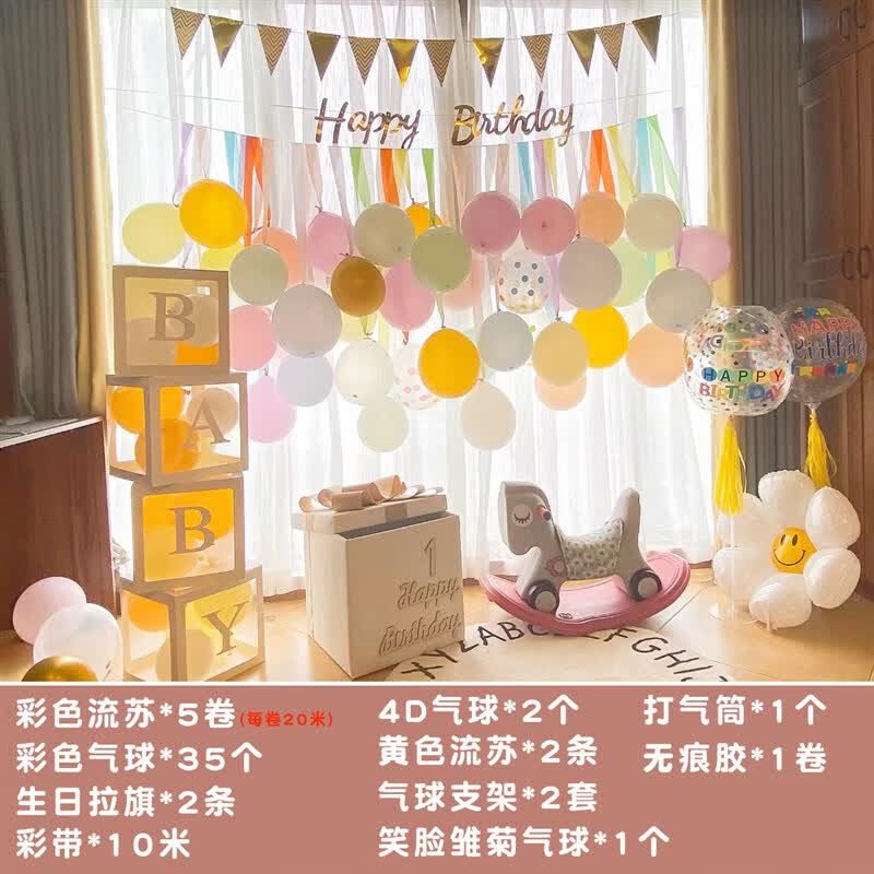 日悦星辰ins气球装饰场景布置儿童宝宝生日派对女孩生日快乐背景墙 01/小红书同款套装属于什么档次？