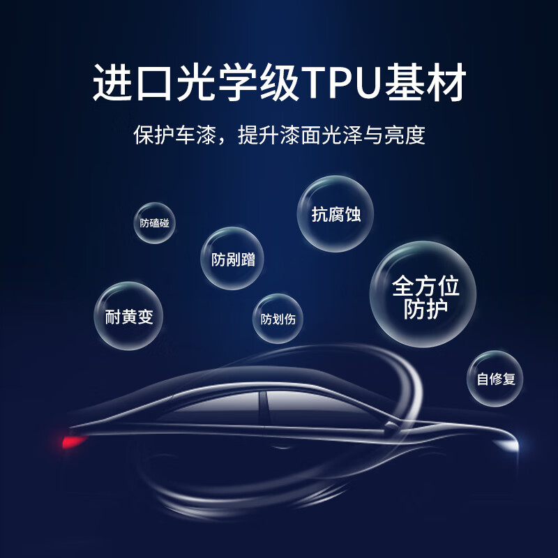 2026年隐形车衣品牌排名前十名，这10款TPU材质抗黄变超强牛了！-图片1