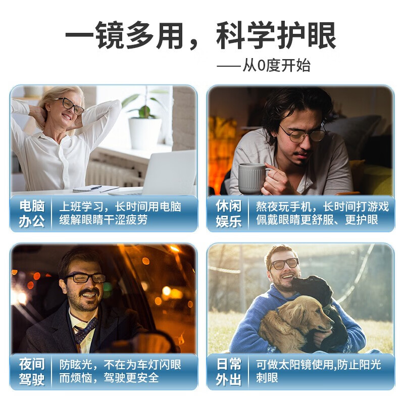2025年防辐射眼镜品牌排名前十名，这10款蓝光阻隔率98%，护眼超安心-图片5