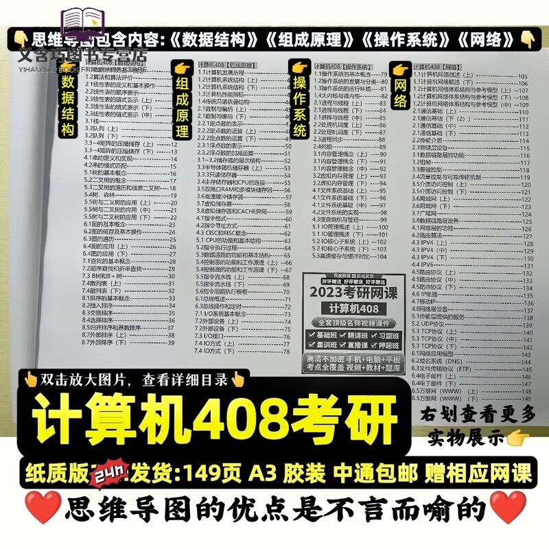 2023考研王道计算机408思维导图A3组成原理数据结构操作网络 作网络