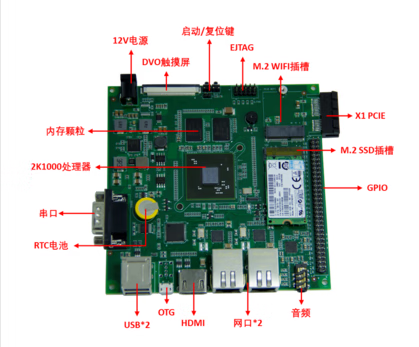 龙芯派la版本龙芯2k1000la开发板龙芯派二代loongarch开发板 主控芯片