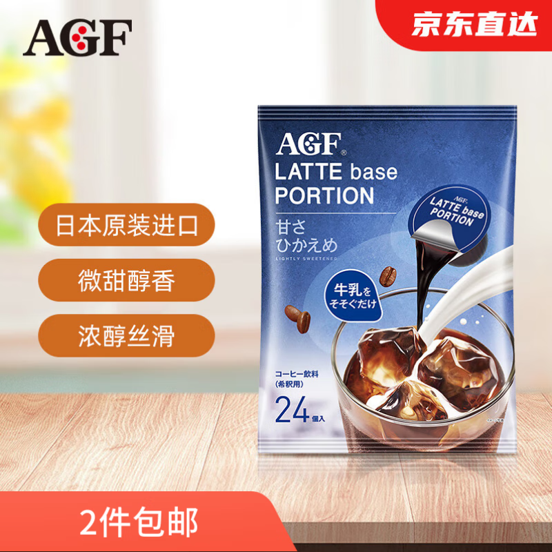 咖啡历史价格插件|咖啡价格走势图