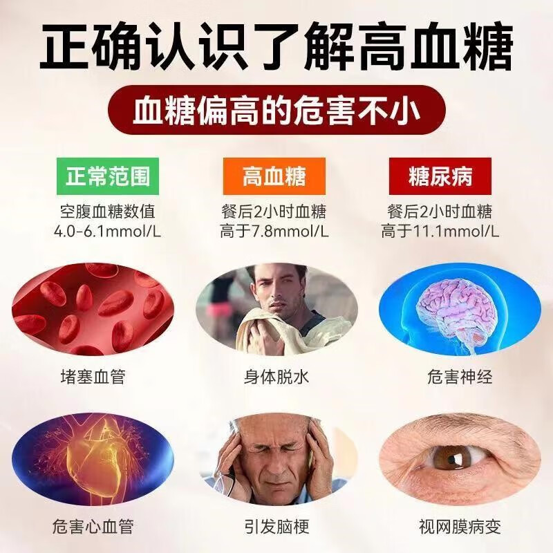 NOOBO血糖平衡片铬元素胶囊150粒 美国原装进口吡啶甲酸铬三价铬 中老年成人降高血糖片 调节三高 铬元素胶囊2瓶(周期装)