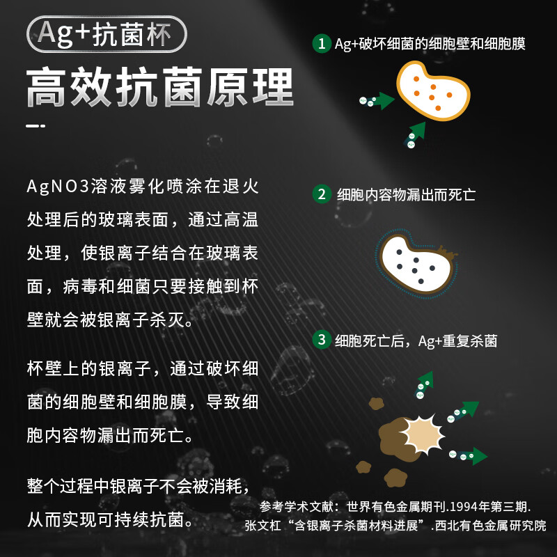 格亚(GEYA)AG+纯钛抑菌双层玻璃杯银离子抗菌茶杯男商务办公水杯子高档礼盒 AG+纯钛抗菌款【高档礼盒】400ml