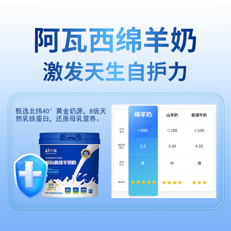 中鲨宠物羊奶粉幼猫幼犬羊奶粉A2酪蛋白营养补充猫咪狗狗羊奶粉通用 阿瓦西绵羊奶粉 280g*2罐