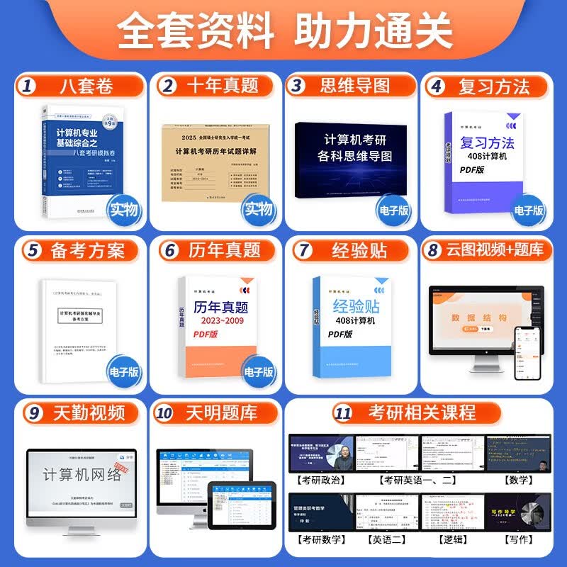 可搭王道 天勤2025计算机考研408基础综合8套卷+历年试题详解（2015-2024年）套装共2册详情图