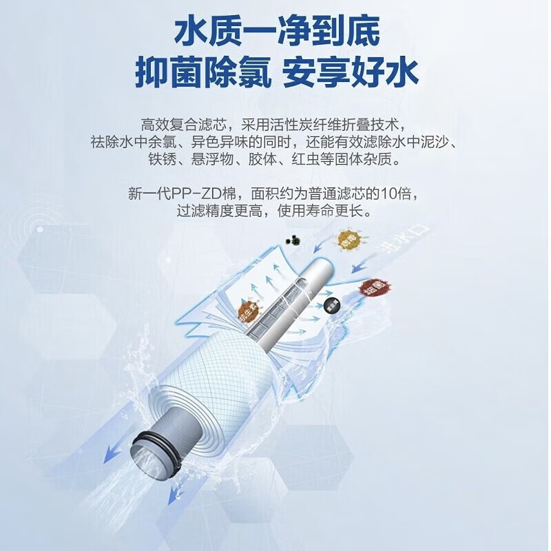 海尔(Haier)中央软水机HWPS10-JR(WH)中央净水机怎么样？有何优势？本文告诉你答案-图片6