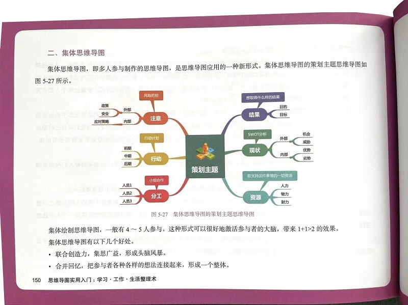 思维导图实用入门 ：学习・工作・生活整理术