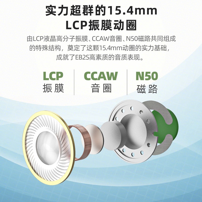 NICEHCK EB2S平头塞伊酱HiFi发烧耳机LCP振膜动圈有线线控低音流行人声古典原道耳机 EB2S黑色 4.4mm平衡