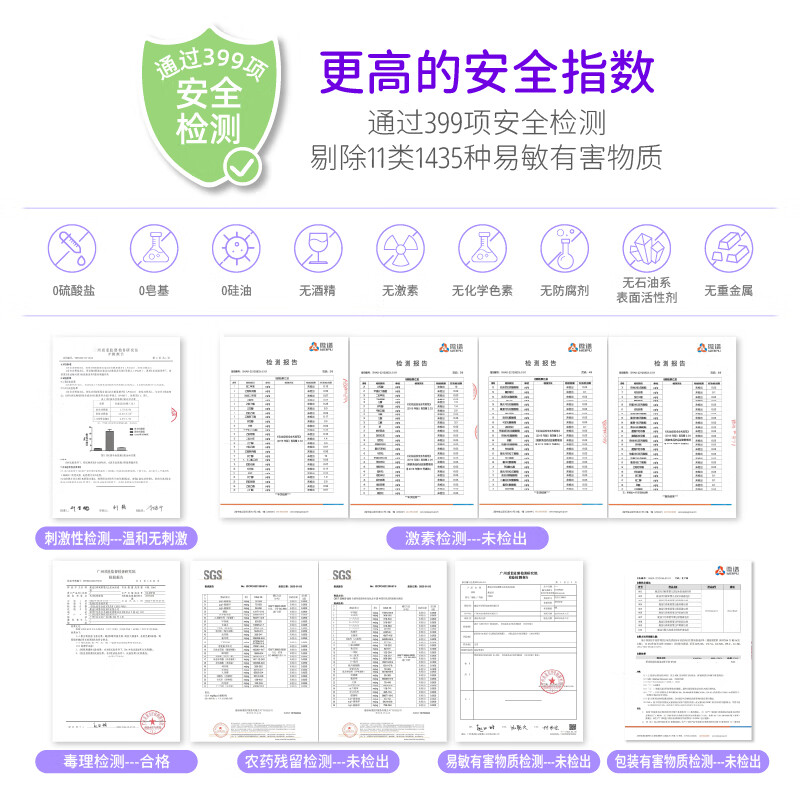 鹿益贝【严选直发】婴幼儿洗发露沐浴露二合一儿童洗发水宝宝沐浴泡泡亲