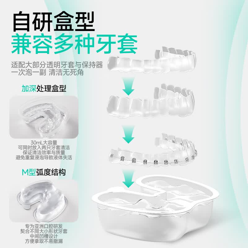 米妍（meyarn）正畸牙套清洁液假牙保持器隐形牙套泡腾清洁片便携清洁神器清洗 【无氟款】10枚/盒（青柠薄荷）