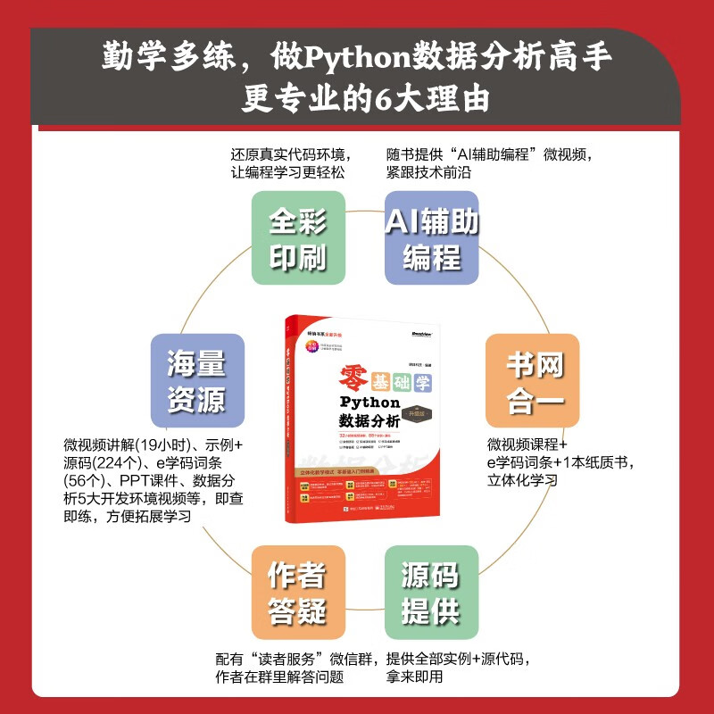 【2024全新升级】零基础学Python数据分析（升级版）（全彩印刷）
