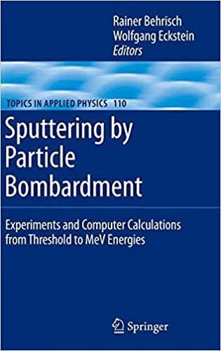 预订 sputtering by particle bombardment: experiments