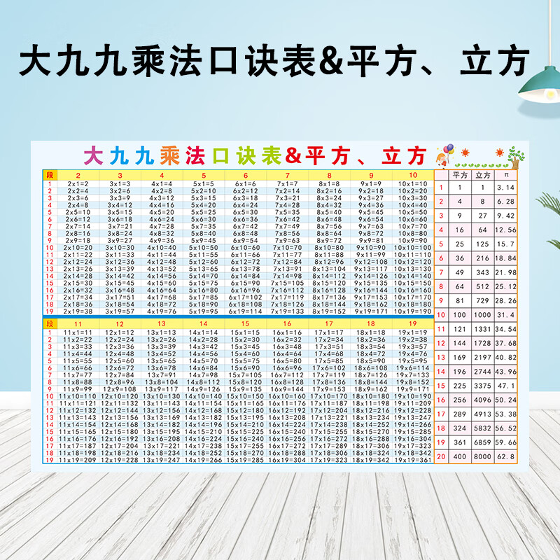 abdo大九九乘法口诀表挂图二年级20内19x19乘法 单位换算立方平方墙贴