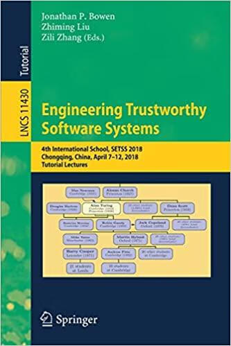 预订 engineering trustworthy software systems