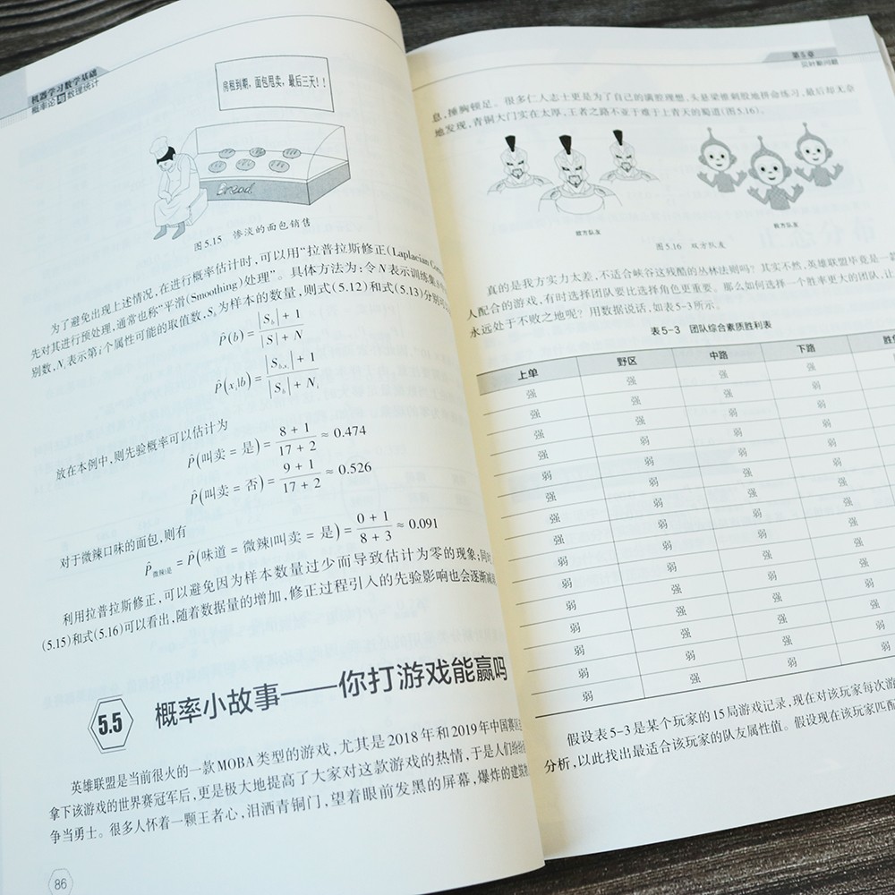 机器学习数学基础：概率论与数理统计详情图
