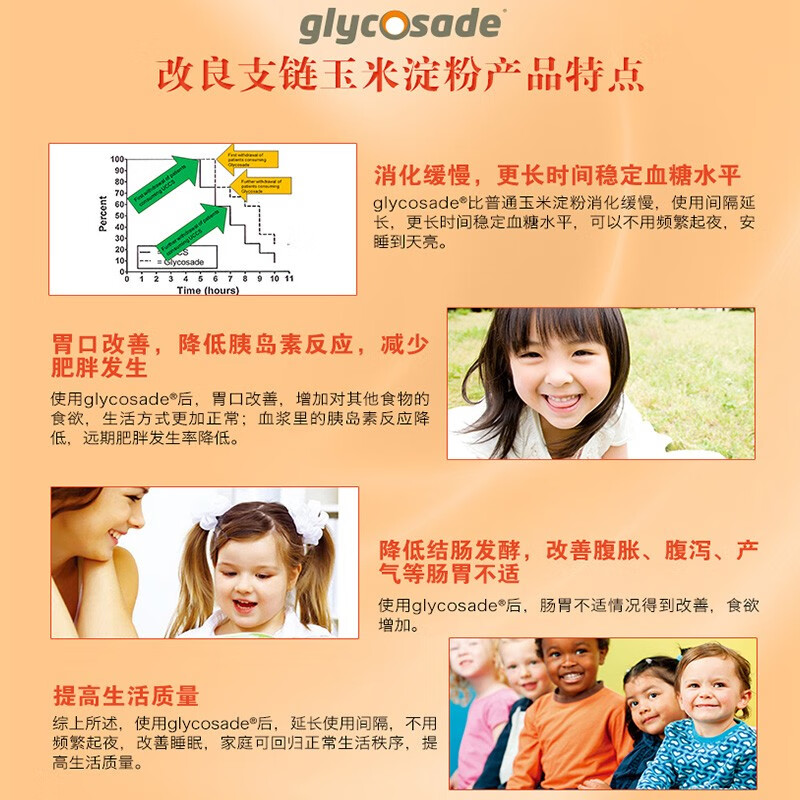 雀巢VitafloGlycosade唯铎赋改良高支链玉米淀粉糖原累积症GSD 30袋  单盒 柠檬味【JD物流】