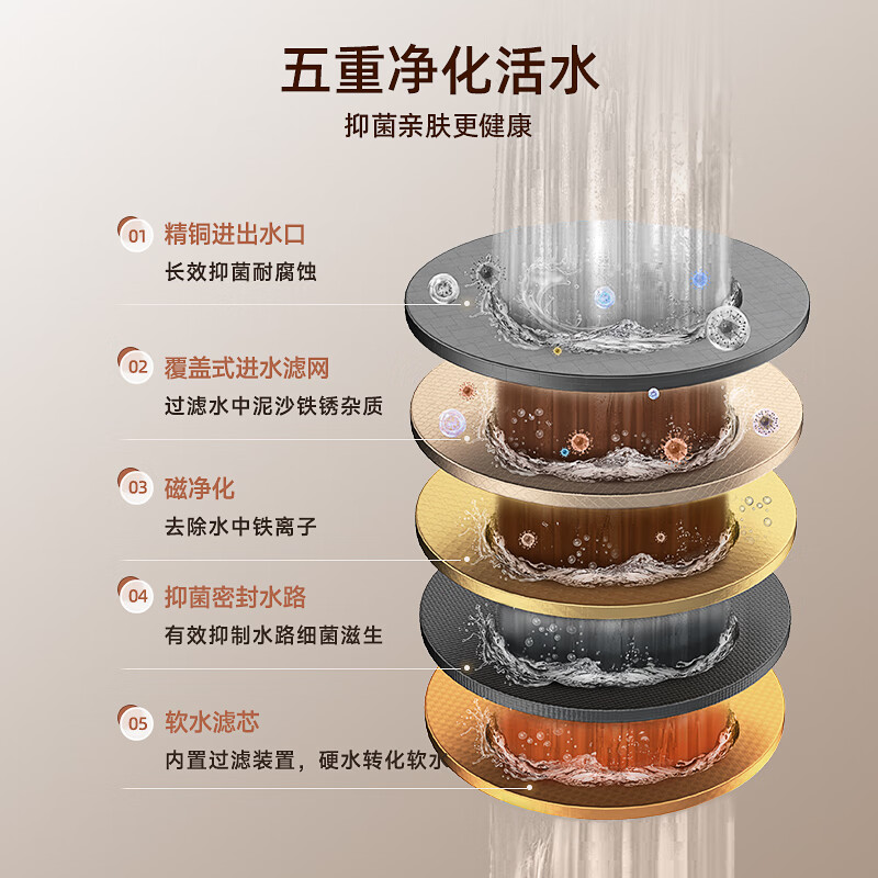 万和(Vanward)即热式电热水器电 速热智能变频多功率可调家用卫生间洗澡小型超薄热水宝即开即热恒温免储水 【皓月白】7000W变频恒温+水电分离+送空开