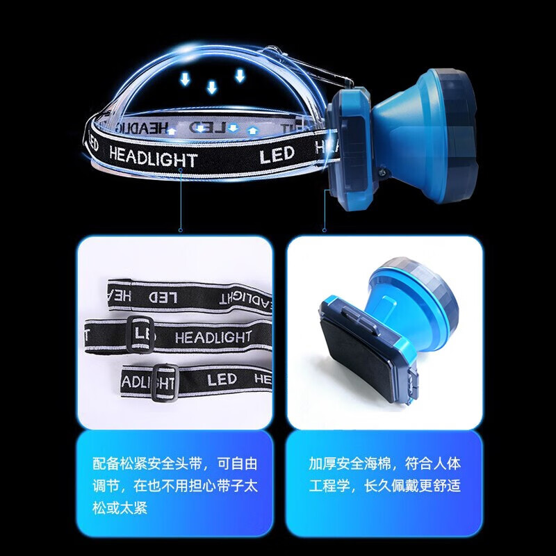康銘LED強(qiáng)光遠(yuǎn)射頭燈手電筒戶外照明夜釣探照礦燈頭戴式鋰電充電 2888款10瓦7000毫安