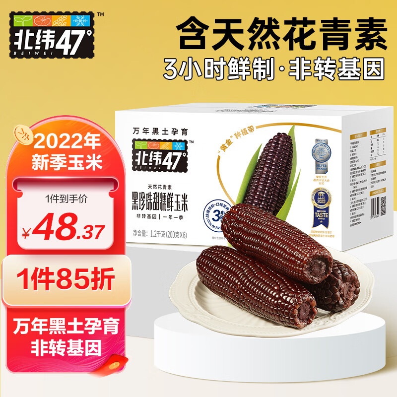 杂粮商品的历史价格查询|杂粮价格走势