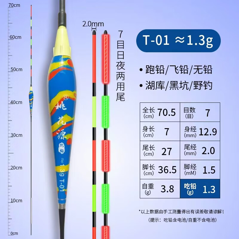 变色夜光漂醒目日夜两用飞铅漂防风浪抗走水青鱼跑铅漂 t-01(吃铅1