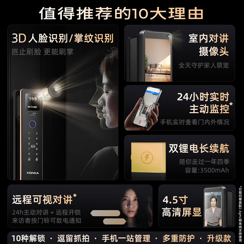 康佳智能门锁 真3D人脸电子锁家用全自动指纹识别密码锁防盗门 双电双摄 猫眼可视对讲+掌纹解锁