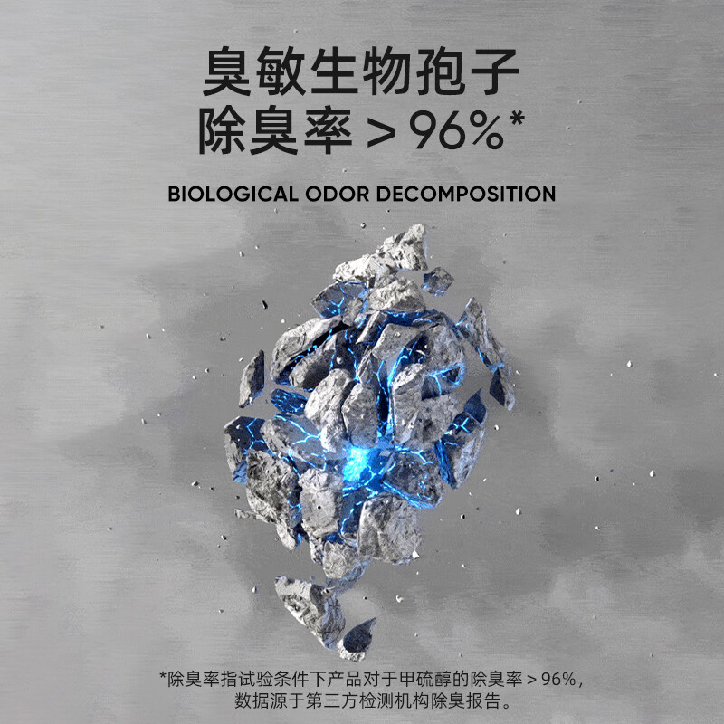 lorde里兜猫砂小银钻钠基除臭矿砂膨润土自动猫砂盆可用4.5kg×2袋