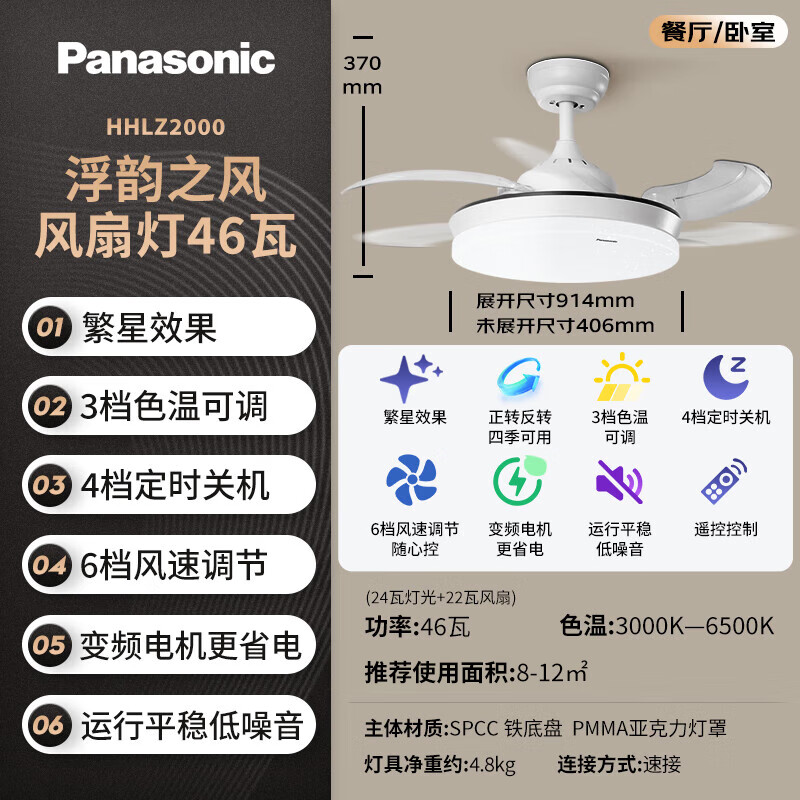 PLUSԱ£Panasonic ȵƷЧ46LEDȵ36 393.42Ԫȯ
