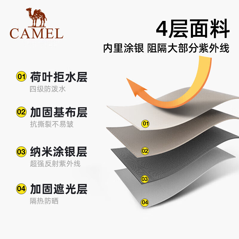 骆驼(CAMEL)天幕帐篷户外露营野餐涂银加厚防雨防晒加厚便携野营遮阳棚