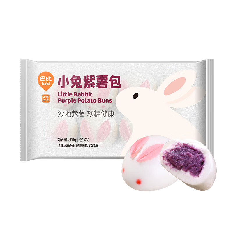 面点历史价格查询方法|面点价格走势