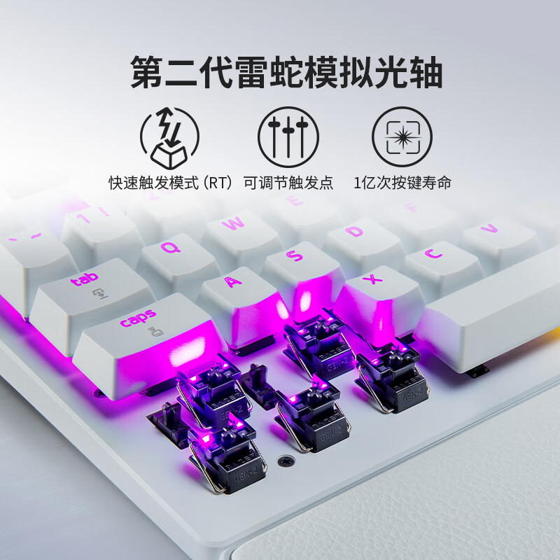 配图 1